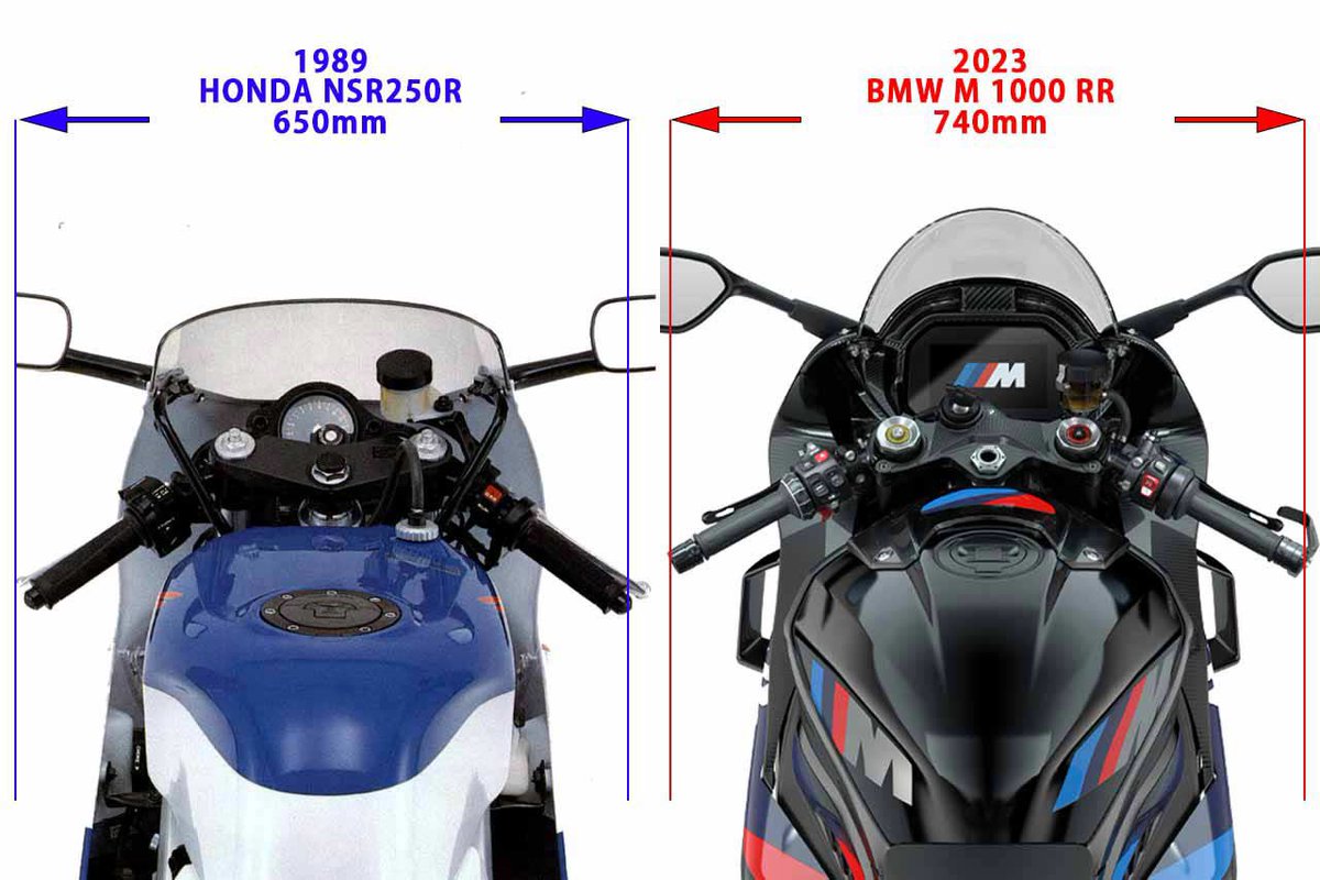 バイク乗りのガエルネ (@_JUST_FIT) / Posts / X