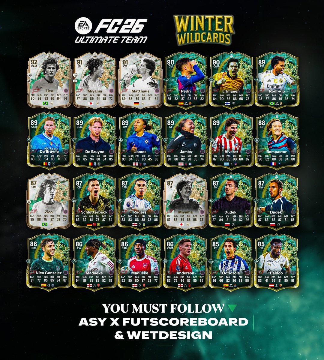 Rickth21 tweet media