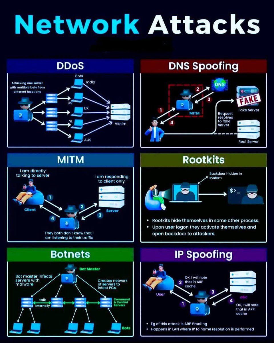 Anonymode tweet media