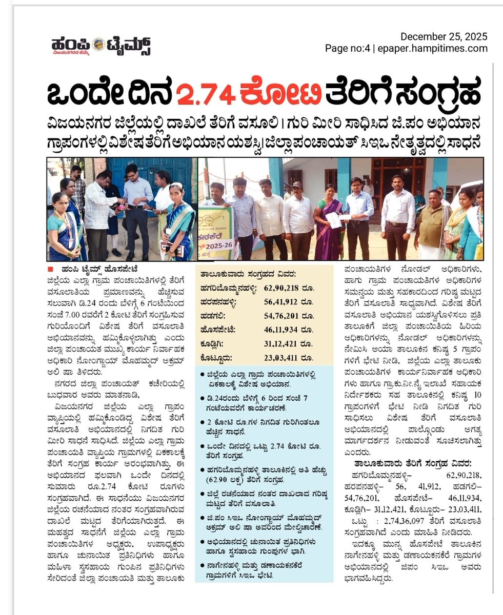 ZPVijayanagara's tweet photo. ದಿನಾಂಕ 24.12.2025 ರಂದು ರೂ. 2.00 ಕೋಟಿ ತೆರಿಗೆ ಸಂಗ್ರಹಿಸುವ ಗುರಿಯೊಂದಿಗೆ ವಿಶೇಷ ತೆರಿಗೆ ವಸೂಲಾತಿ ಅಭಿಯಾನವನ್ನು ಹಮ್ಮಿಕೊಳ್ಳಲಾಗಿತ್ತು. ಈ ಅಭಿಯಾನದ ಫಲವಾಗಿ, ಒಂದೇ ದಿನದಲ್ಲಿ ಸುಮಾರು ರೂ. 2.74 ಕೋಟಿ ತೆರಿಗೆ ಸಂಗ್ರಹಿಸುವ ಮೂಲಕ ನಿಗದಿತ ಗುರಿಗಿಂತ ಹೆಚ್ಚಿನ ಸಾಧನೆಯನ್ನು ಸಾಧಿಸಿದ ಬಗ್ಗೆ ಪತ್ರಿಕೆಯಲ್ಲಿ ವರದಿಯಾಗಿರುವುದು. https://t.co/bLF7mOI5mr