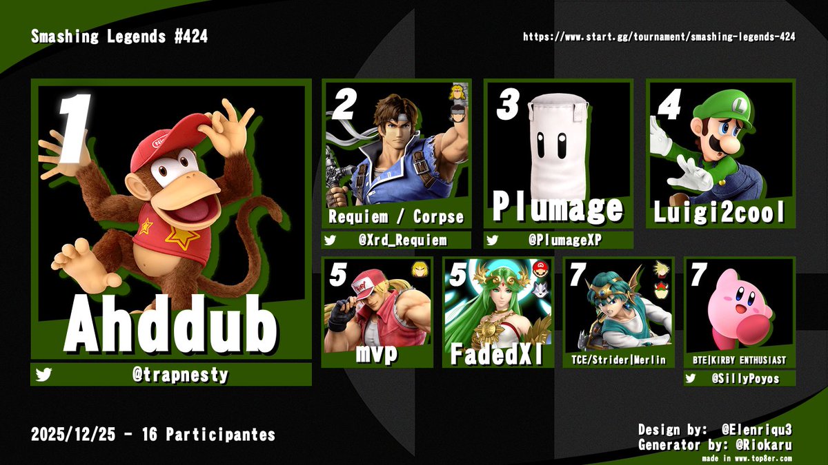 Smashing Legends tweet media