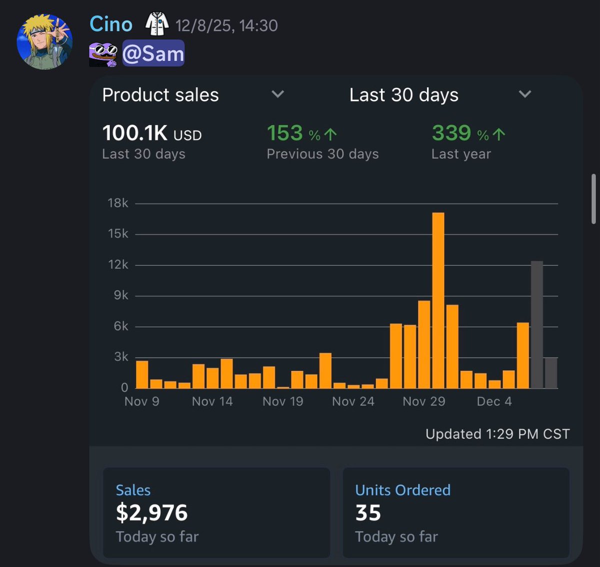 PriceErrorScientist tweet media