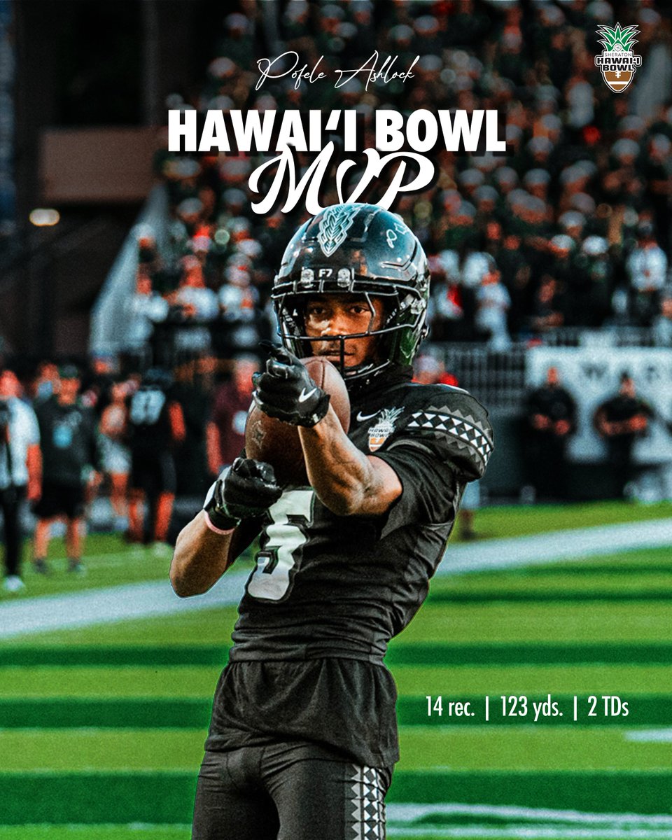 Hawaii Football tweet media