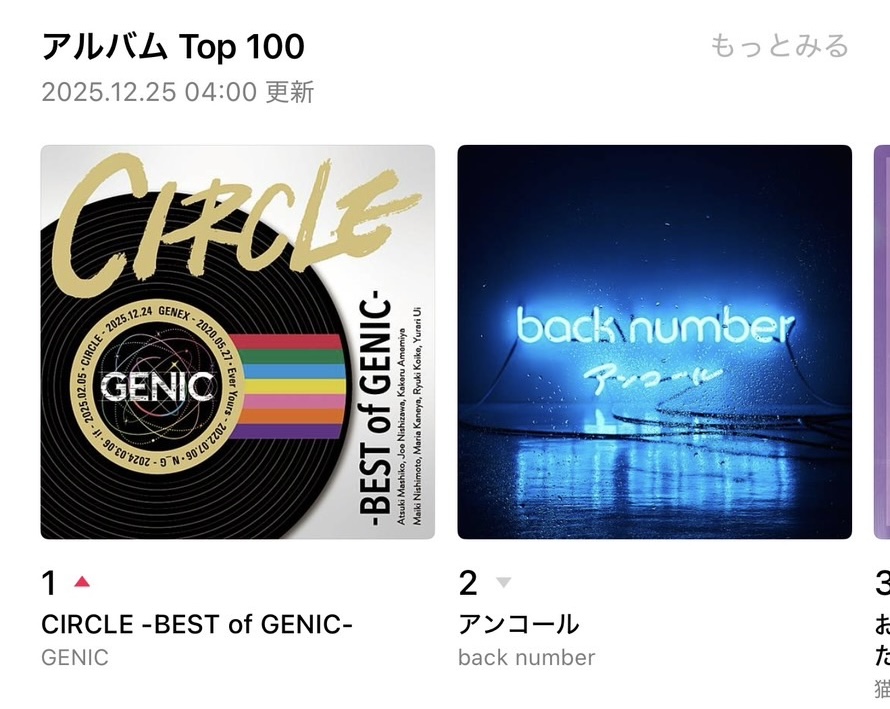 GENIC official (@genic_staff) / Highlights / X