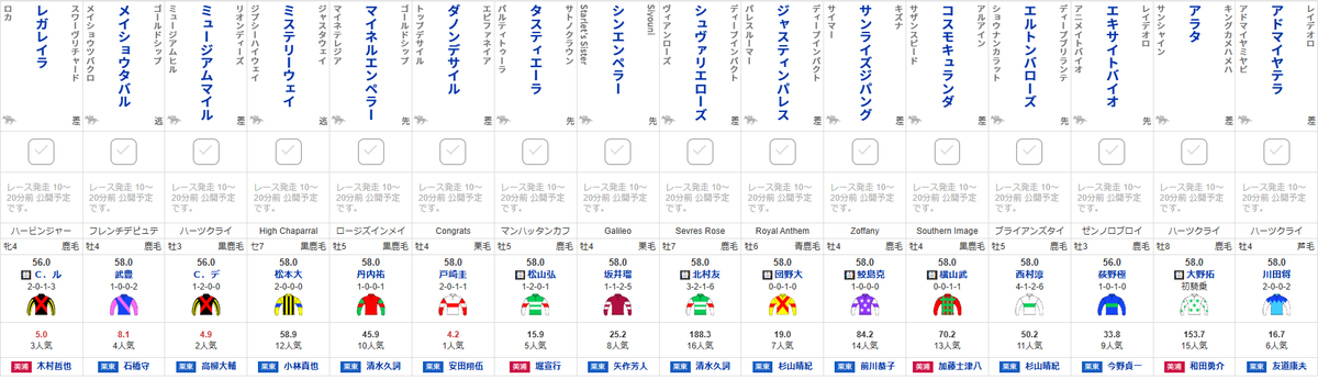 【#有馬記念 出馬確定】
アドマイヤテラ/川田
エキサイトバイオ/荻野極
ジャスティンパレス/団野
シンエンペラー/坂井
タスティエーラ/松山
ダノンデサイル/戸崎
マイネルエンペラー/丹内
ミュージアムマイル/Cデムーロ
メイショウタバル/武豊
レガレイラ/ルメール
…など16頭
race.sp.netkeiba.com/race/shutuba.h…