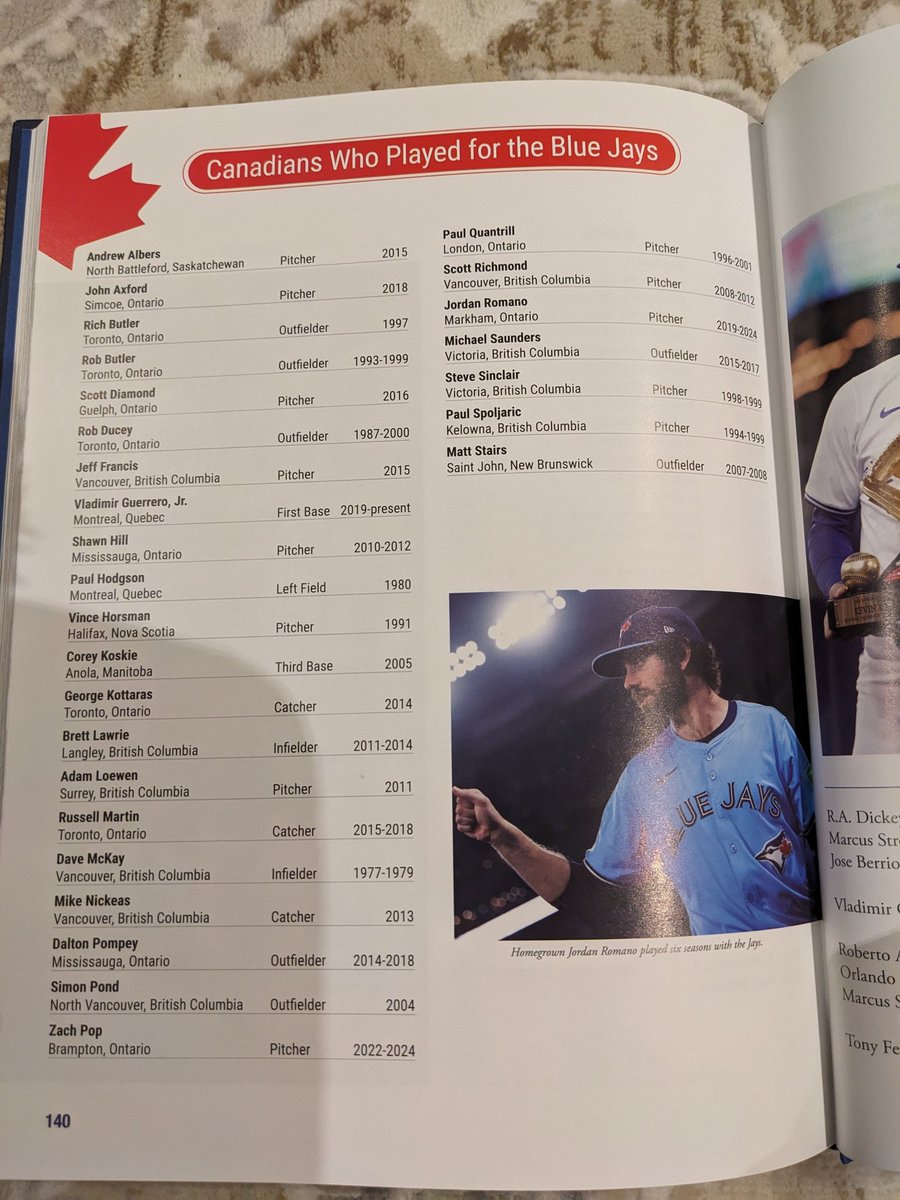 ayaka_msgON's tweet image. 義母からクリスマスギフトの一つの中でジェイズの本貰った！2025年の全試合のハイライトと写真と歴代カナダ人in Jaysとかも載っててすごい！これは宝だ！！