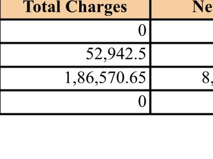 JakeraChoudhury's tweet image. What is the biggest sin of living in a corrupt country ?

A. Middle class 
B. Middle class  
C. Middle class 
D. All of the above 

#stt 
#charges
#gst
#SEBI