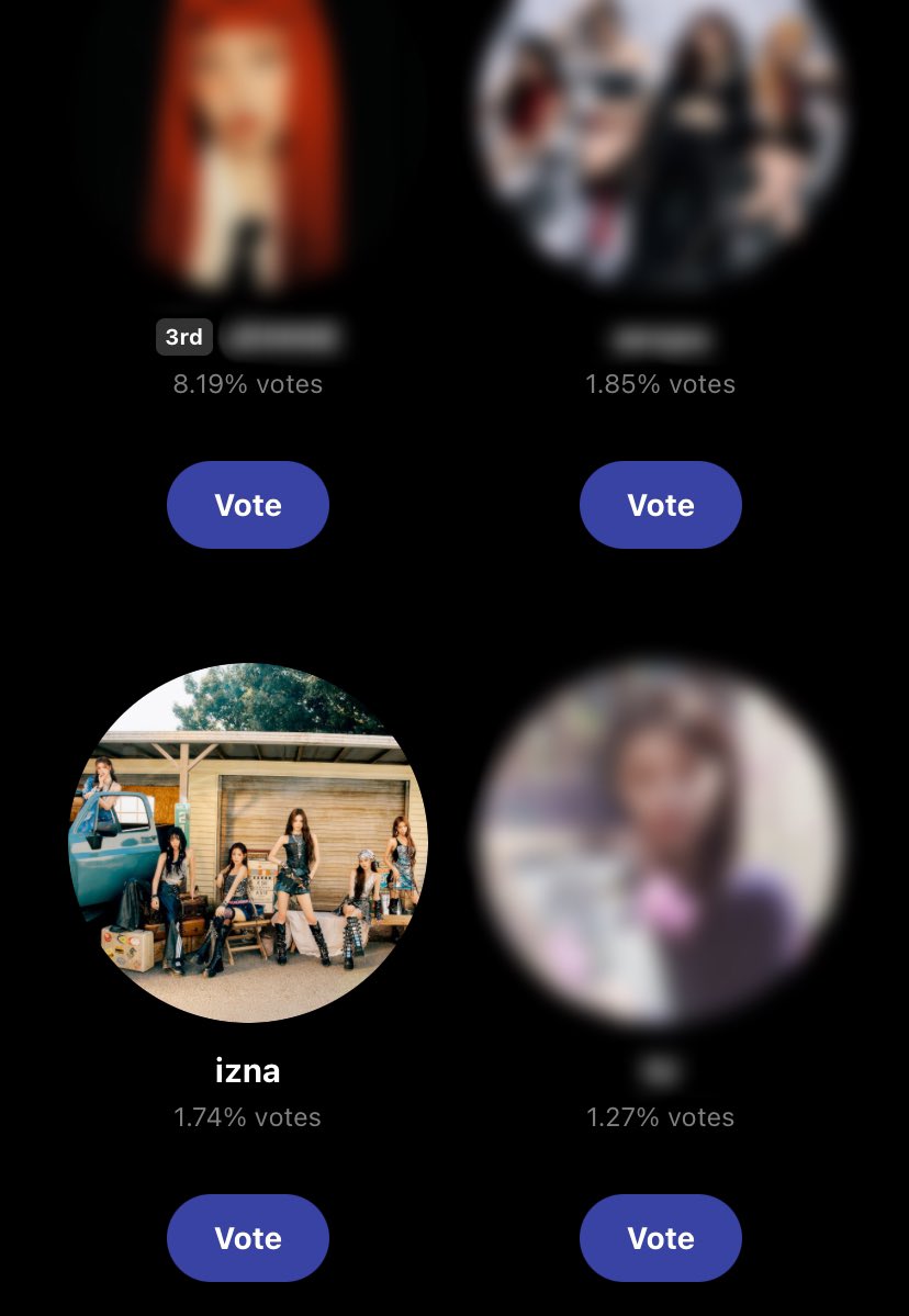 IZNAPH's tweet photo. [🏆] 251225 GOLDEN DISC UPbit POPULARITY AWARD

📢 Naya! Even though it’s Christmas, please don’t forget to vote for IZNA! We’ve dropped to 5th place—let’s push harder and do better for the girls!

🗳️ PRIZM Website
🔗: https://t.co/wioiNwlkV0

📊 RANK

#1. – 50.76% 🔺
#2. – 31.45% ➖
#3 – 8.19% 🔻
#4 – 1.85% 🔺
#5 IZNA – 1.74% 🔻

📊 GAP from #4 (0.11%)

🎯 #1
🗓️ 12/22 ~ 01/05 (12PM KST)

#izna #이즈나 #イズナ
@izna_offcl @izna_offcl_jp