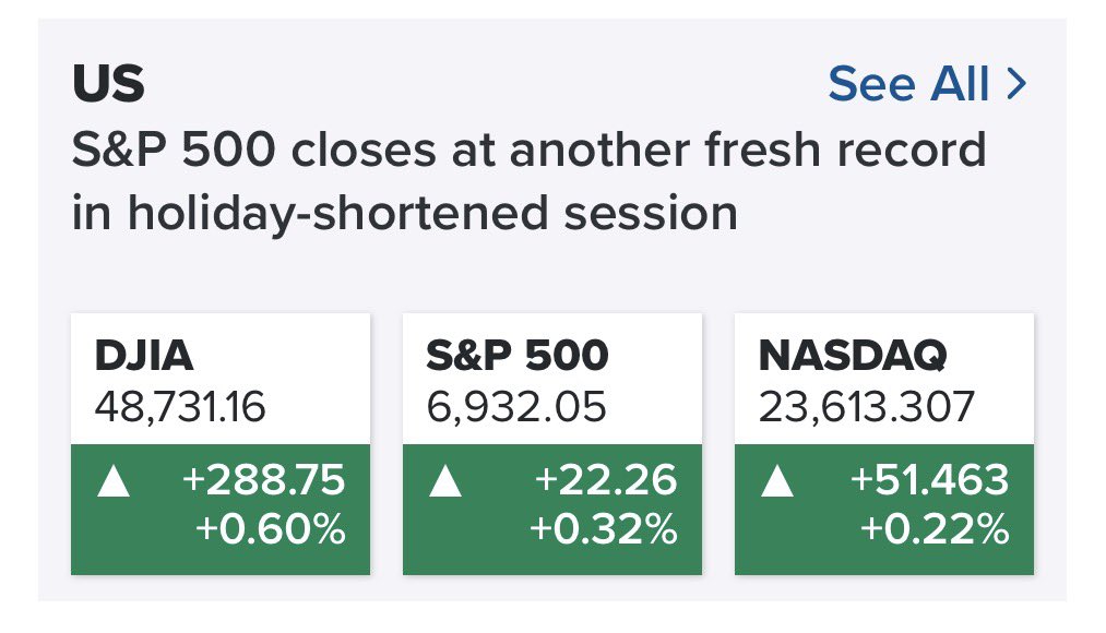 投資界隈でよく見るサイトまとめ。
他にも有益なサイトがあれば教えてください！

🫛世界の株価
sekai-kabuka.com

🫛世界の株価と日経平均先物
nikkei225jp.com

🫛finviz
finviz.com/map.ashx

🫛CNBC
apps.apple.com/jp/app/cnbc-st…