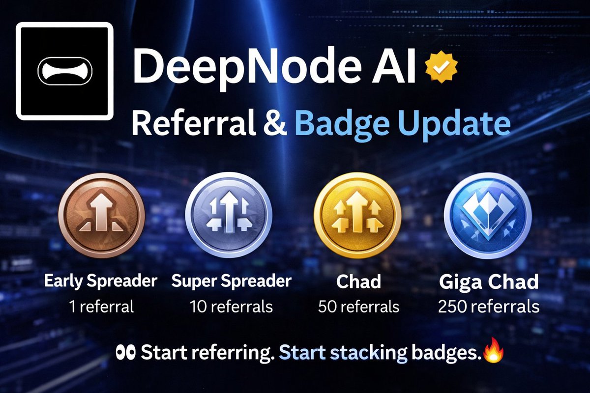 Mohammedyaqhub's tweet image. 🏅 DeepNode AI Badge Levels

• Early Spreader → 1 referral

• Super Spreader → 10+ referrals
• Chad → 50 referrals

• Giga Chad → 250 referrals + all badges

Which one are you aiming for? 👀🔥
#DeepNodeAI #Web3 #GrindMode  @DeepNodeAI