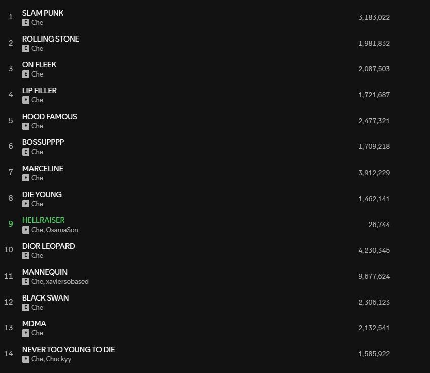 fuck happened to hellraiser