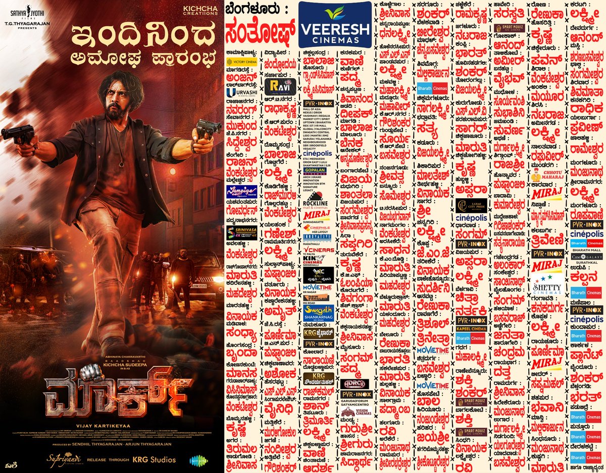 AP_Arjun_film's tweet photo. ಇಂದಿನಿಂದ ಅಣ್ಣನ ಮಾರ್ಕ್
ಎಲ್ಲೆಡೆ ಅಬ್ಬರಿಸಲಿ..ಕಿಚ್ಚಚ್ಚಲಿ🔥🔥🔥
All the best to the #markteam♥️
HAPPY CHRISTMAS🎂🌟
@KicchaSudeep anna,
@SathyaJyothi
@VKartikeyaa
@SupriyanviPicS
@KRG_Studios
#ABHINAYACHAKRAVARTHY🌟 https://t.co/d8AzQWfUNB