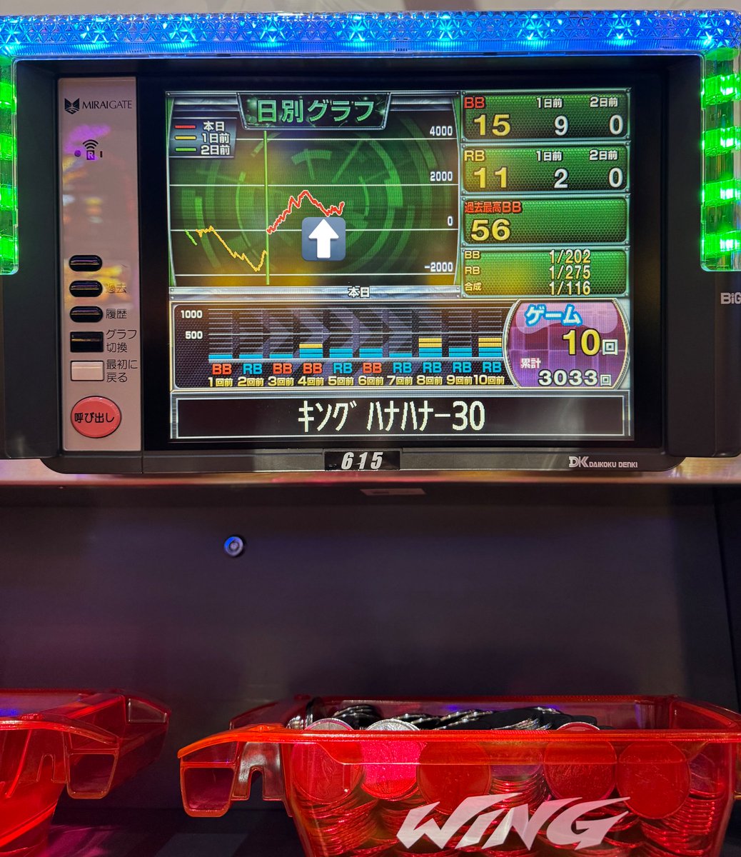 🎰結果🎰 #PR 投資329枚+14K回収1195枚 魂の延長捲りｷﾀ━(ﾟ∀ﾟ