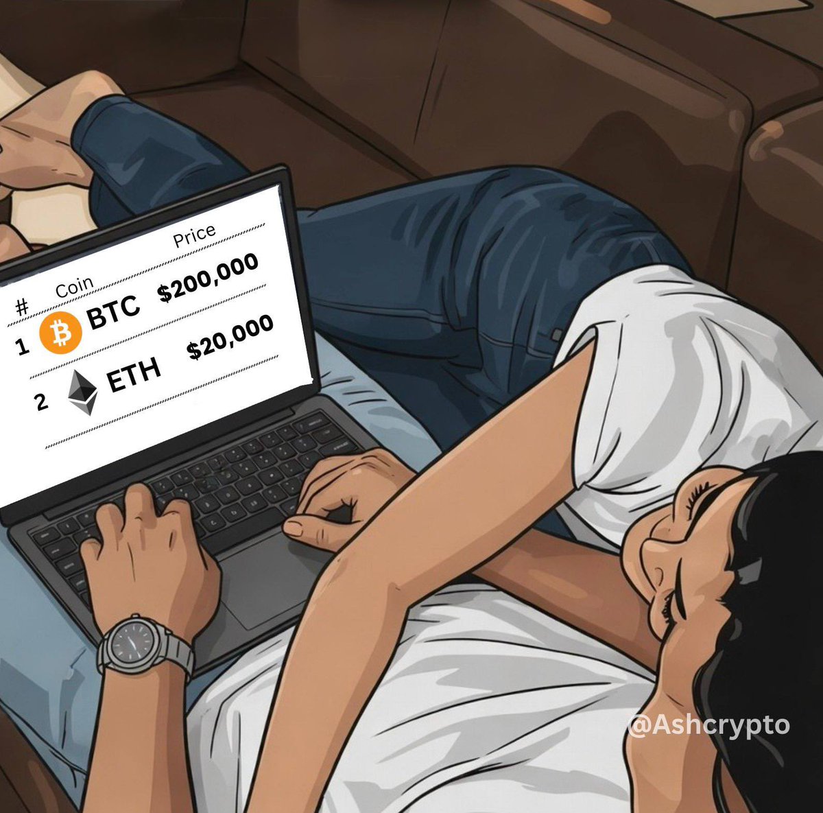 AshCrypto's tweet image. All we want for 2026