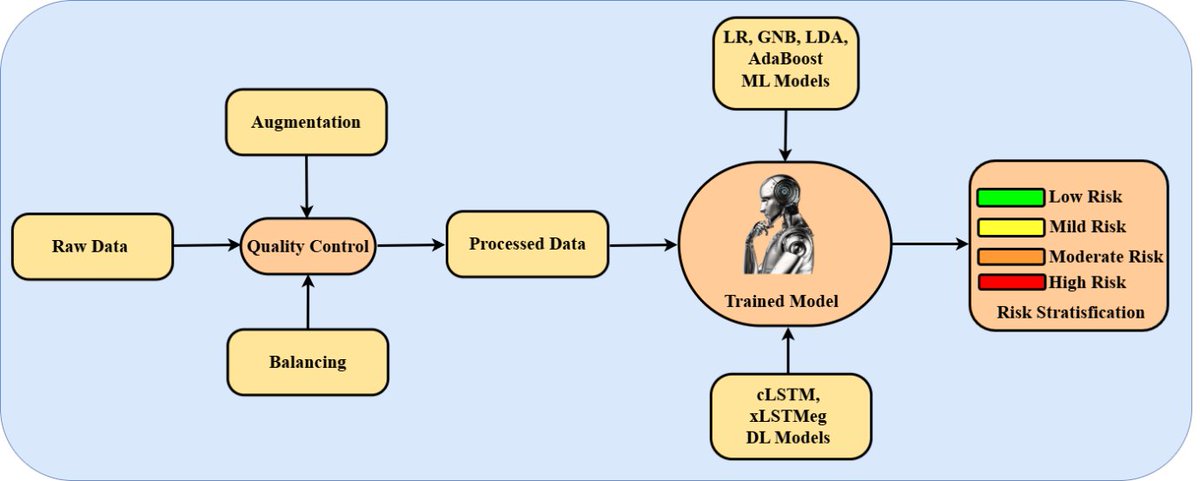 ELS Publishing tweet media