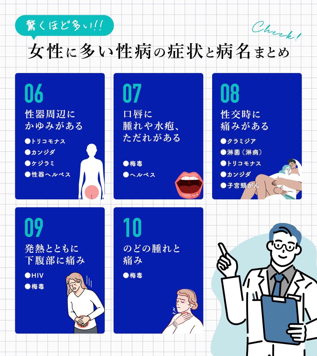 tokyo__himitsu's tweet photo. 驚くほど多い！女性に多い性病の症状と病名まとめ！

#性病 #HIV #HPV #尖圭コンジローマ #性教育 #健康相談 #梅毒 #女性向け  #女性健康 https://t.co/GrBMXYiF98