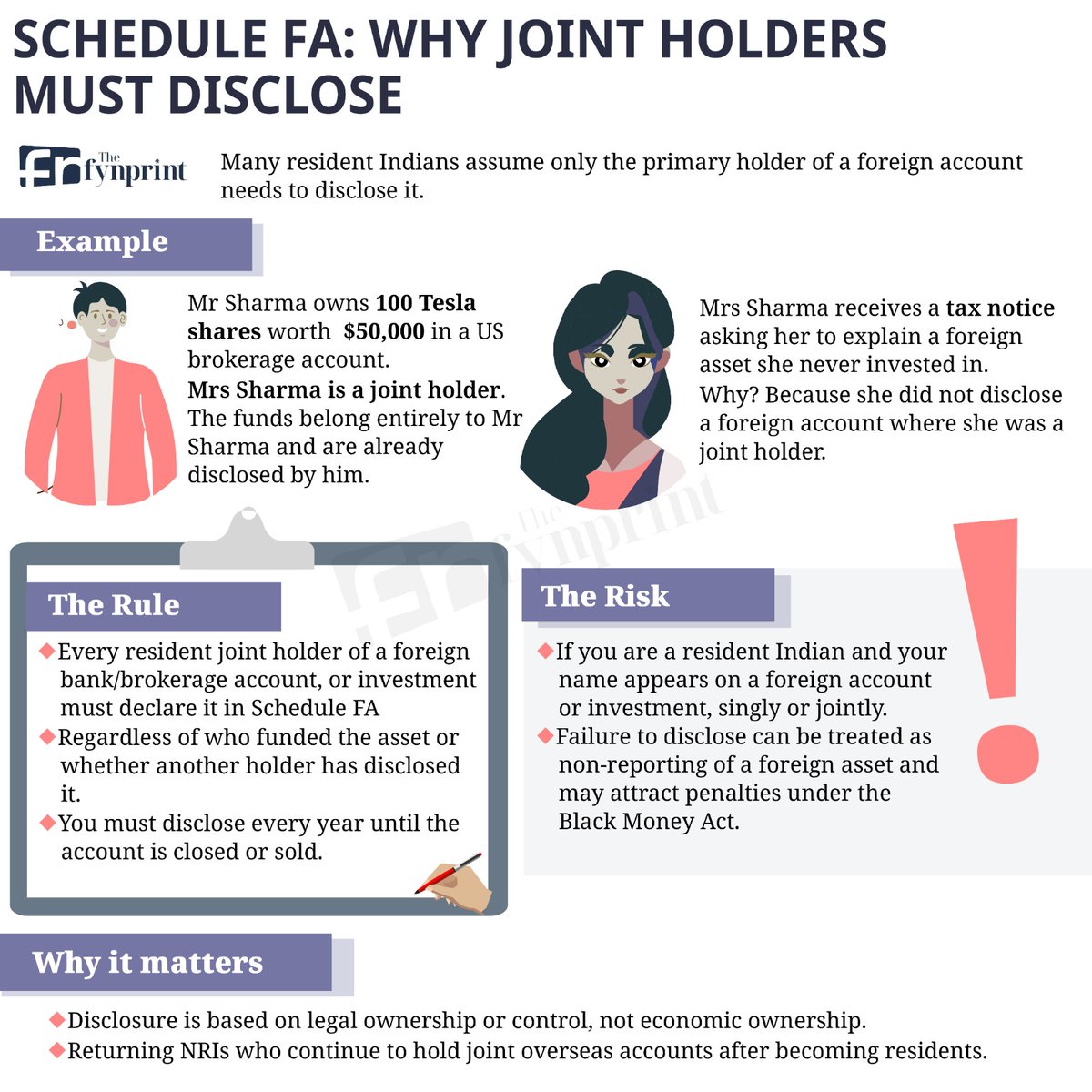 Thefynprint tweet media