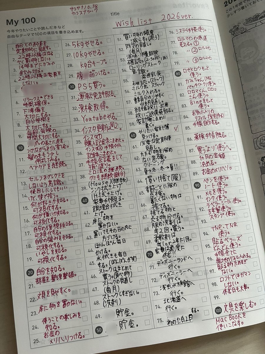 sousyoku__yume's tweet photo. こっそり上げておこう。
bocco手帳にも書いたけど、こっちはもっと掘り下げたり、家族のやりたいことだったり。
1～38 内面の事とか。
39～75 家族のこと。
76～100になんとか収めた文具の目標。
最後のMacBookは100書いた後に思い出た🫠boccoにもう少し書こうかな。
#いまる民 #wishlist #My100 #手帳 https://t.co/L2EQrBeIdf