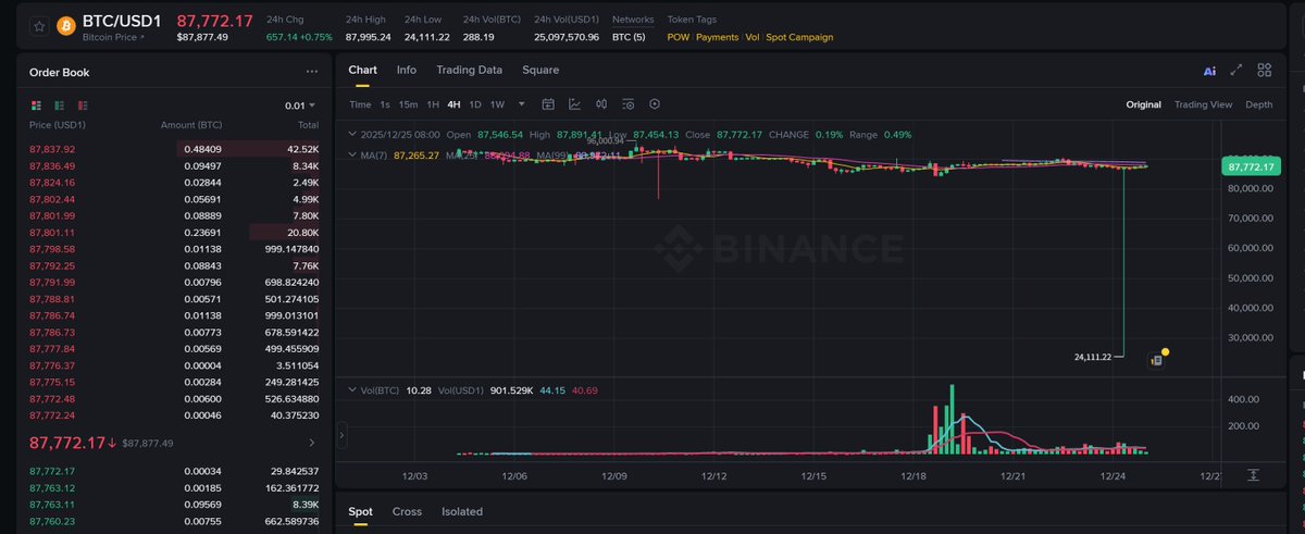 Crypto Rover tweet media