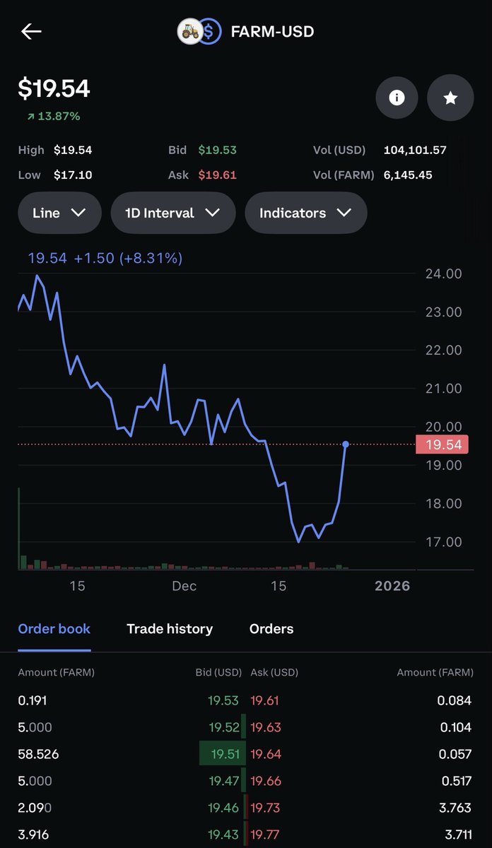 The Truth tweet media