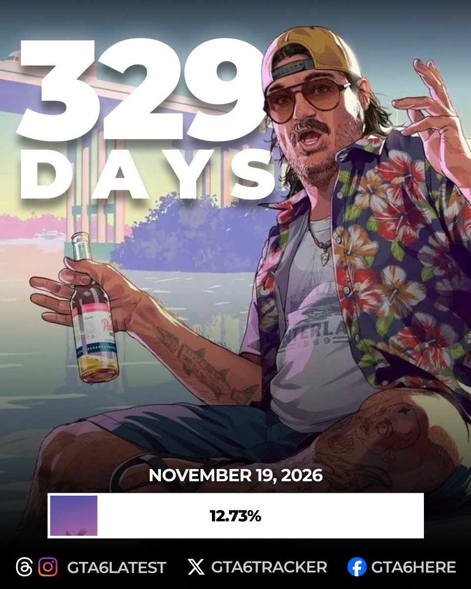329 days left until GTA 6 release ⌛