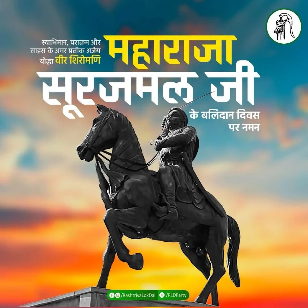 स्वाभिमान, शौर्य और राष्ट्ररक्षा के अमर प्रतीक, वीर शिरोमणि महाराजा सूरजमल जी के बलिदान दिवस पर सादर नमन।

महाराजा सूरजमल जी ने मातृभूमि की रक्षा के लिए अदम्य साहस से बलिदान का परिचय दिया। उनका जीवन आत्मसम्मान, नेतृत्व और पराक्रम की अनुपम मिसाल है।