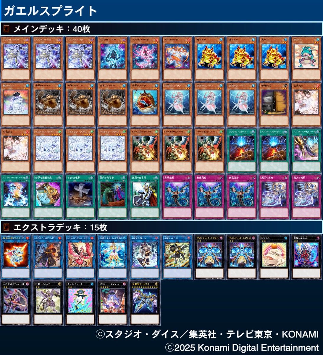 新制限対応ガエルスプライトです。 餅カエルが制限緩和、スターターが