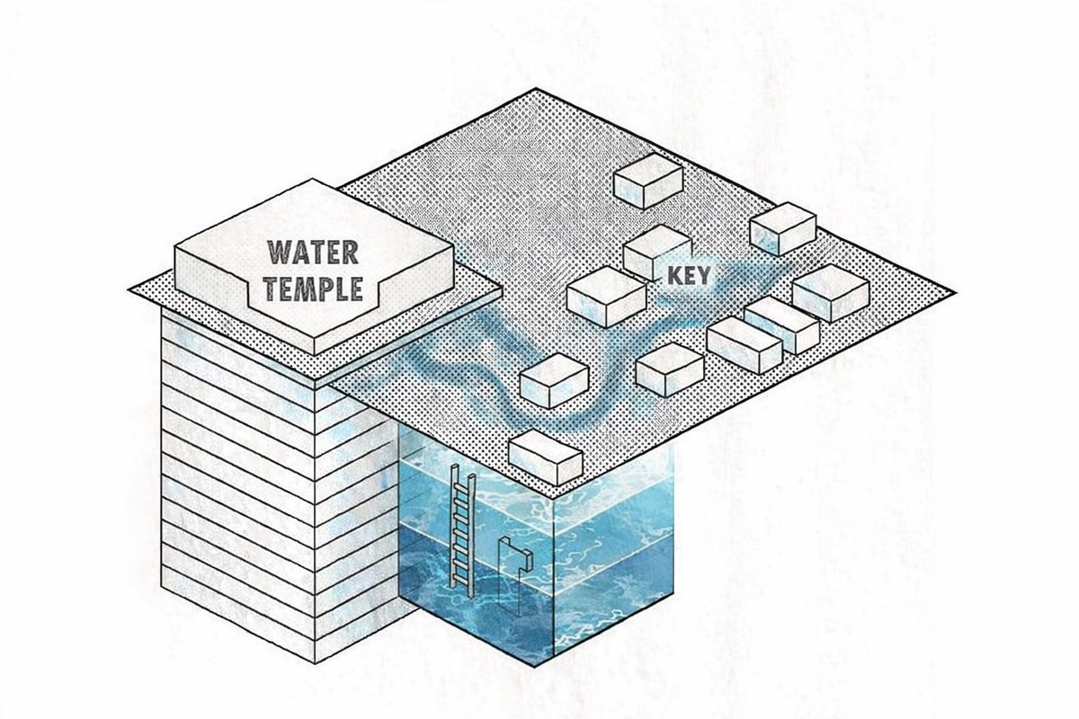 tom 🖍 tweet media
