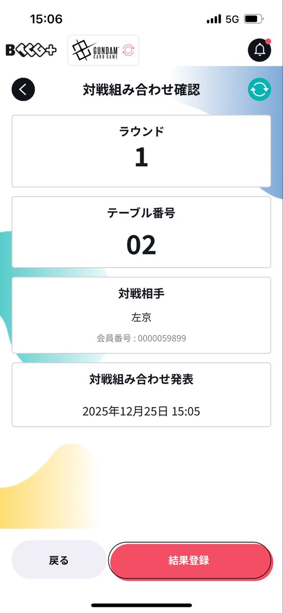 格付けされて😭