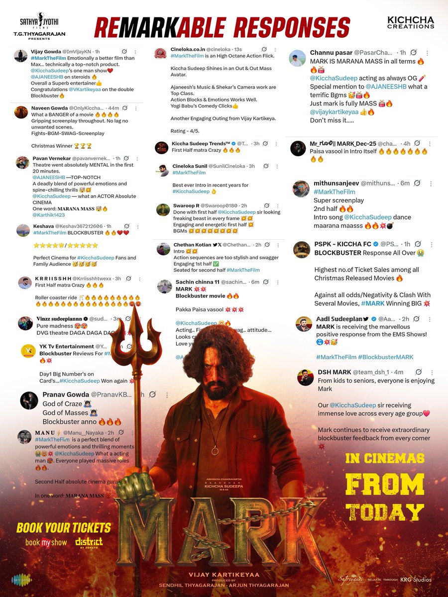 Karthik1423's tweet photo. #Mark collections at every centre are top class. Some extra shows opened and more will open gradually. Will have a lot of shows added tomorrow.

@KicchaSudeep sir
@SathyaJyothi 
@VKartikeyaa 
@SupriyanviPicS 
@KRG_Studios https://t.co/xyDK5pQaIO