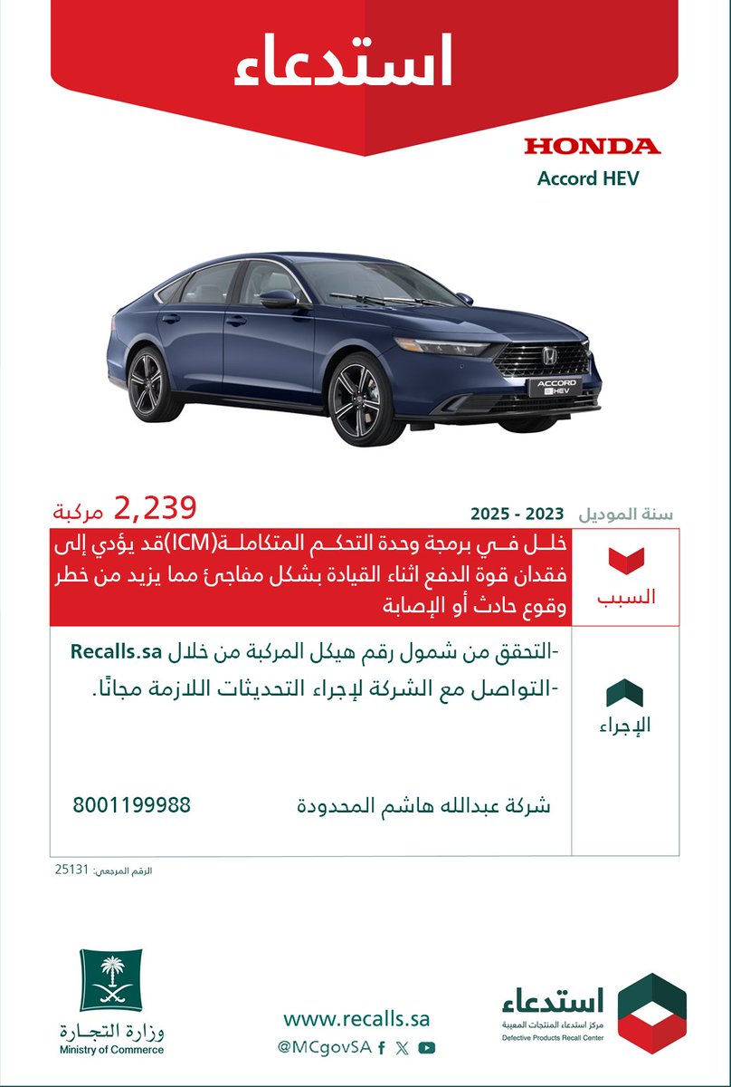 MCgovSA's tweet photo. لسلامتكم ..

نعلن عن ⁧#استدعاء 2,239 مركبة
🚘 "هوندا - اكورد هايبرد"
🗓 2023 - 2025
🔻 خلل في برمجة وحدة التحكم المتكاملة (ICM) قد يؤدي إلى فقدان قوة الدفع أثناء القيادة بشكل مفاجئ مما يزيد من خطر وقوع حادث أو الإصابة.

#سلمني_واسلم | 🔗 https://t.co/y1P8CFkeXW