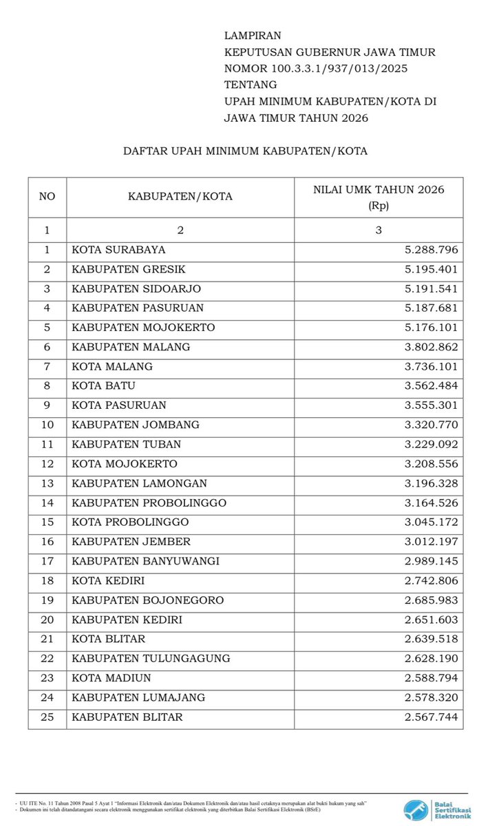 Yusuf Gunawan tweet media