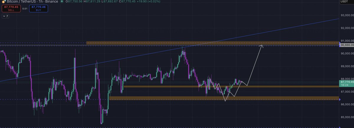 Trade For Freedom tweet media