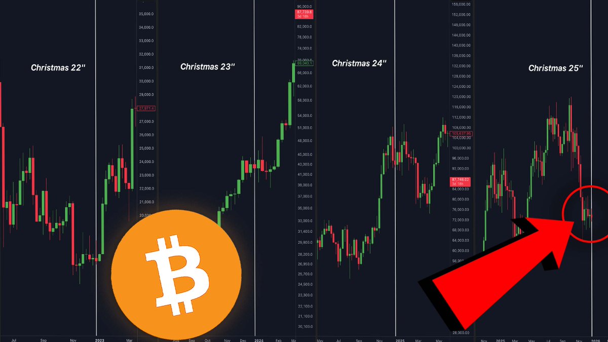 Crypto Rover tweet media