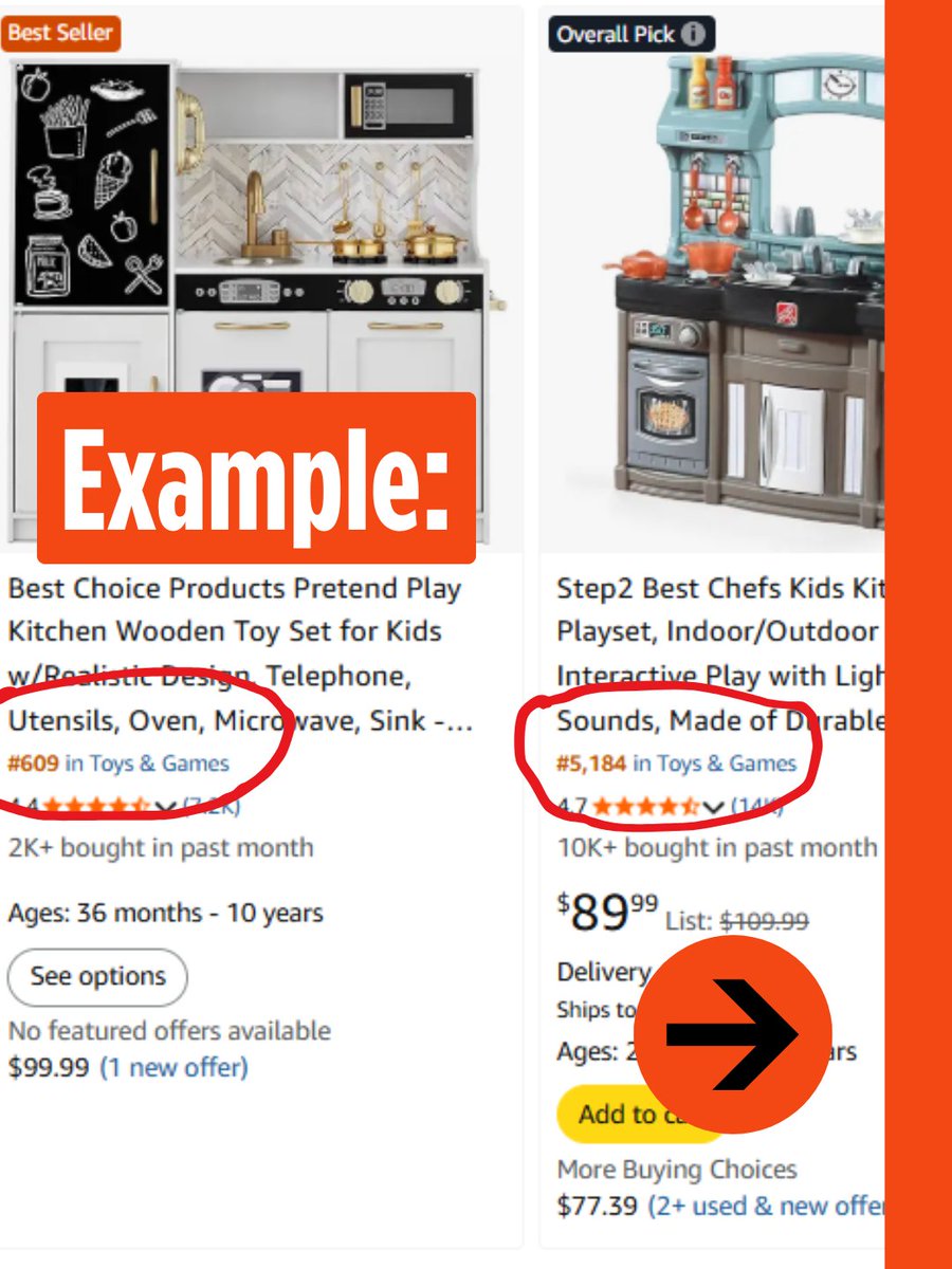 TheSuperSagor's tweet photo. Not gonna lie… this made my sourcing sessions less painful 😅 Seeing Amazon BSR instantly while browsing = more products checked, less time wasted. 
(Amazon BSR Fast-View) - Chrome Extension 

#AmazonFBA #AmazonSeller #AmazonBSR #ProductResearch #EcommerceTools https://t.co/D11IkdxoJg