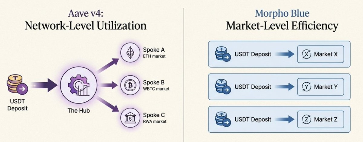 Jordi in Cryptoland tweet media