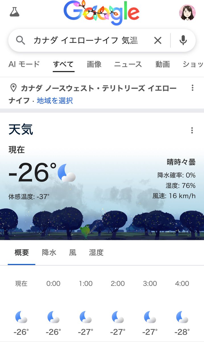 来年の夏にカナダのオーロラ旅行の予約してて…
夏もオーロラ見れるの？寒い？と聞かれたので気温調べてみた
まず今の気温が−26°で体感−37°ってビビった🤣
夏は最高気温20°ぐらいで快適そう✨オーロラは夏も見えるらしいので楽しみ😊
冬に行く人凄いな！！！
