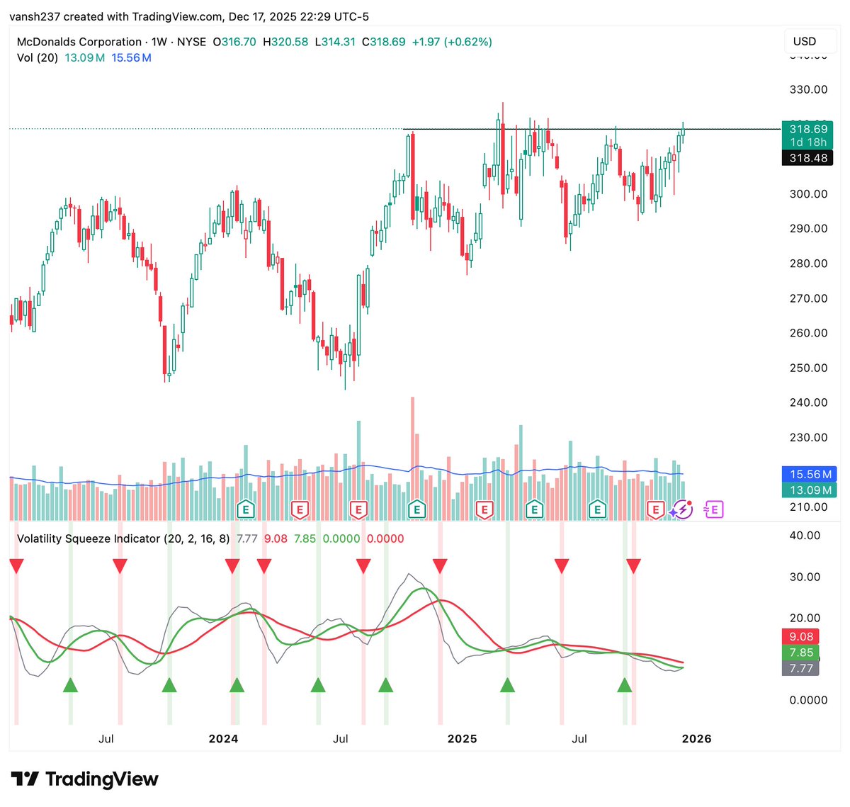 Vansh Patel tweet media