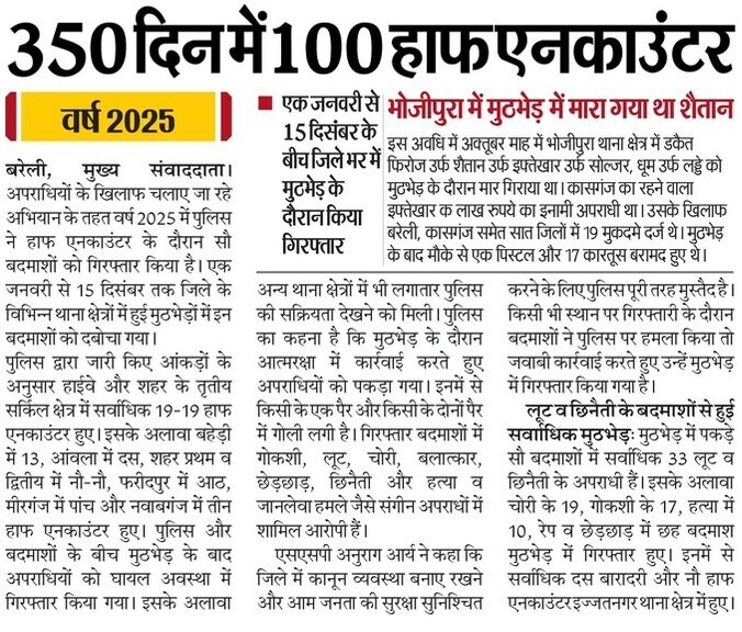 UP POLICE tweet media