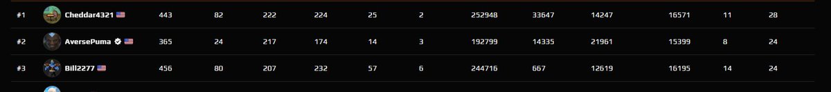 FirstFlame tweet media