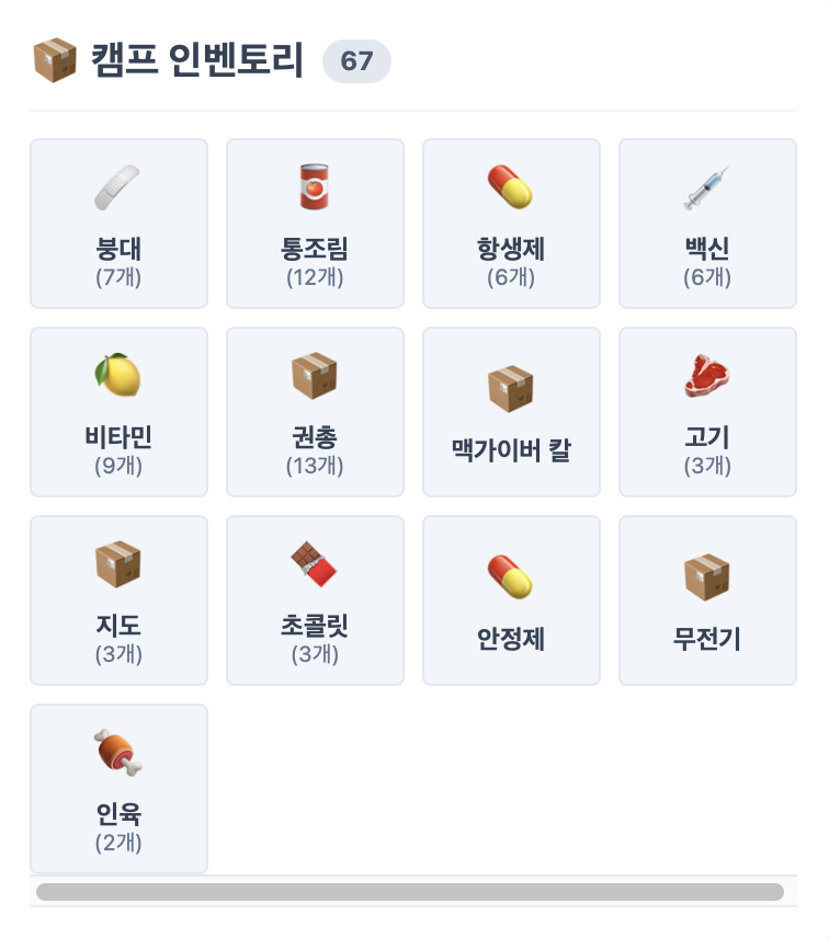 muze_tone's tweet photo. 60일차
그러나 둘에게는 물자가 넉넉했고
굳세게 살아나갔답니다 https://t.co/PVJ7lFg9zD
