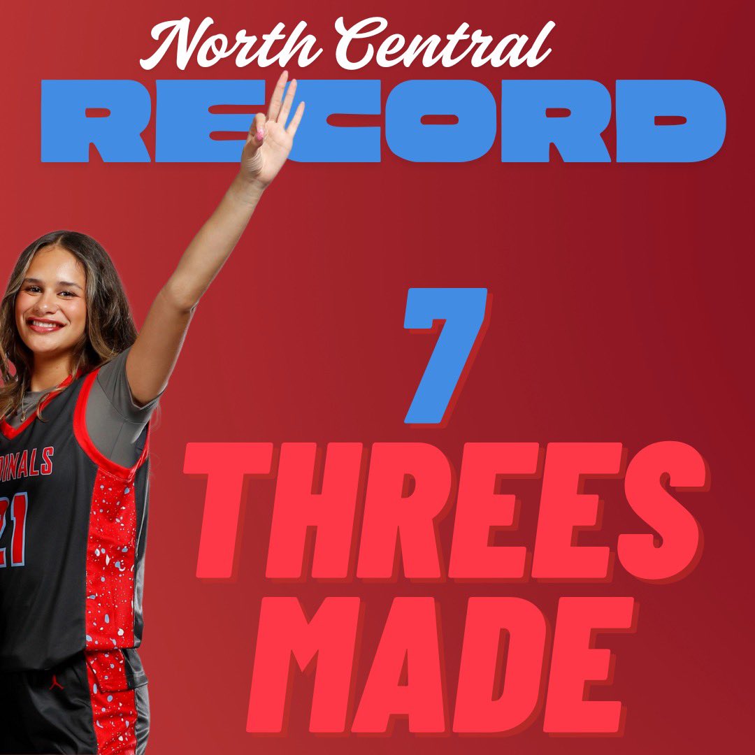 North Central Women’s Basketball tweet media