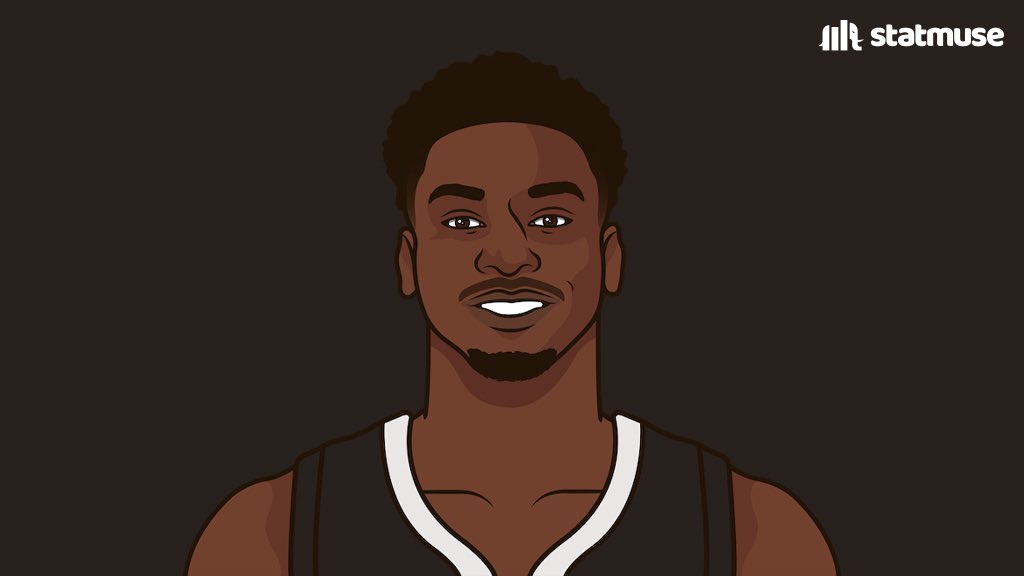 Jaren Jackson Jr. tonight:

28 PTS
12 REB
3 BLK
2 3PM
3 AST
1 STL
6/6 FT
W

TRIP 🌟