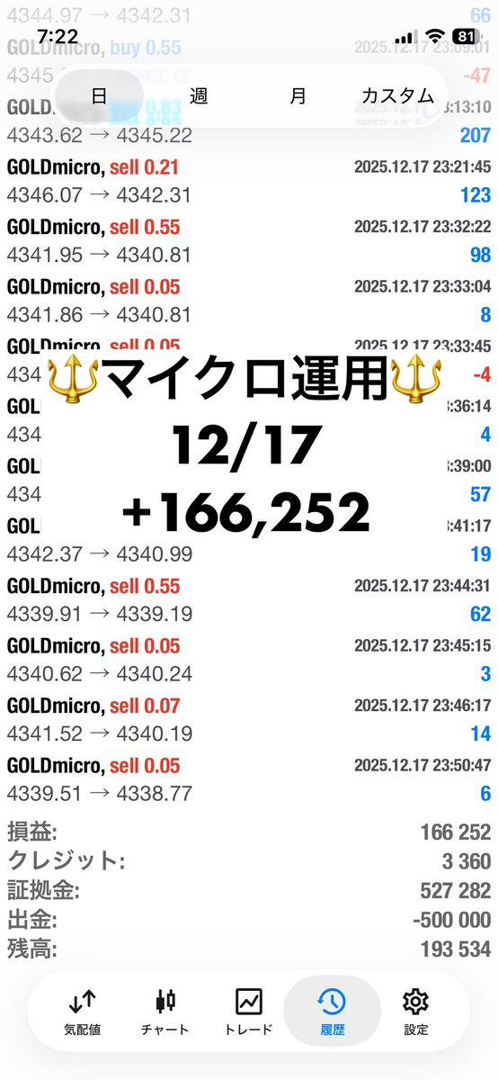 🔱エクストリームEA・グループ🔱

実績は嘘をつかない

自身の実績公開中
デモじゃない
マイクロで運用

12/17実績

マイクロ運用でも爆益可能です‼️

継続して勝つ方法を伝授します
行動しましょう😊

運用者さん実績も公開中
詳細はプロフを見て下さい😊

#Ad
#FX自動売買