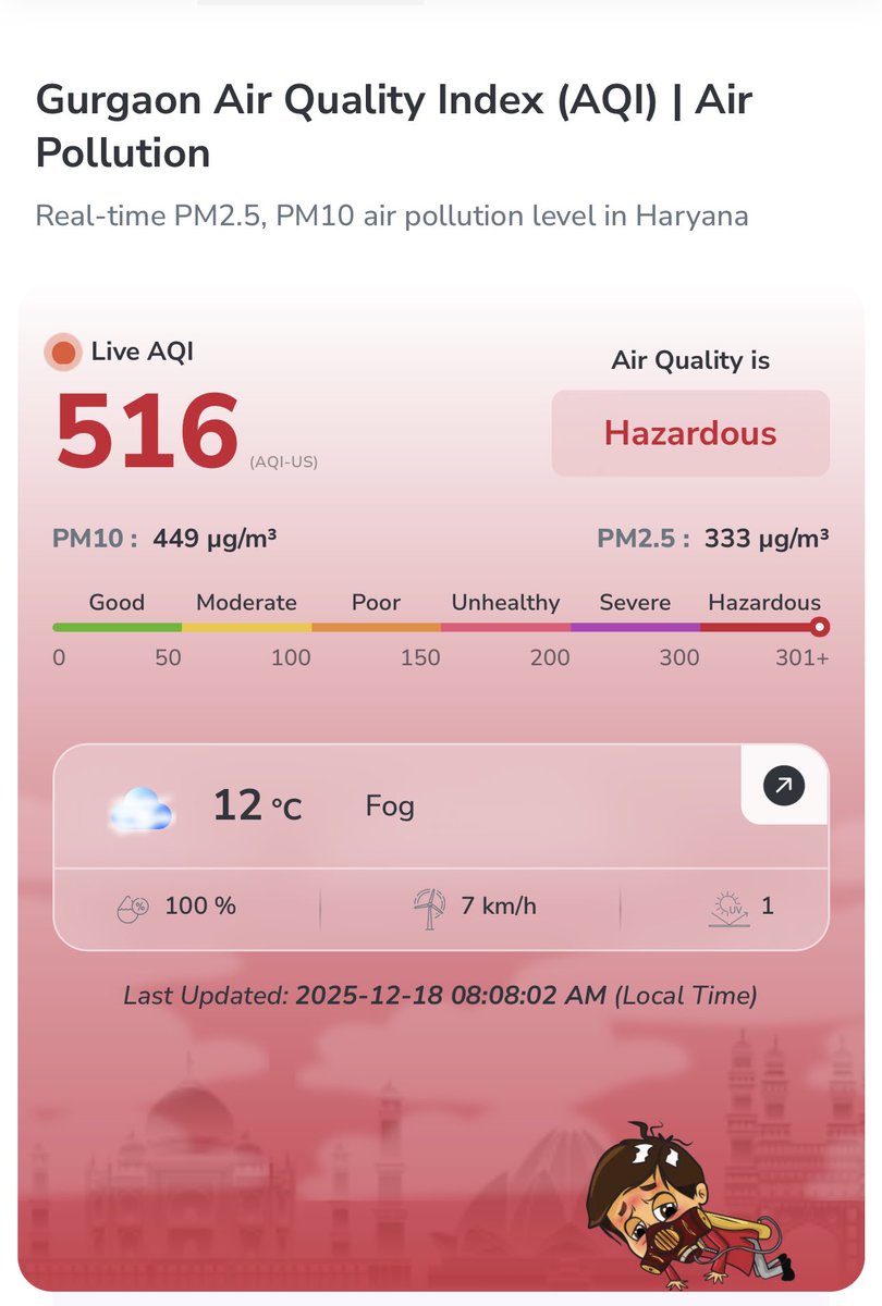 Updesh Verma tweet media