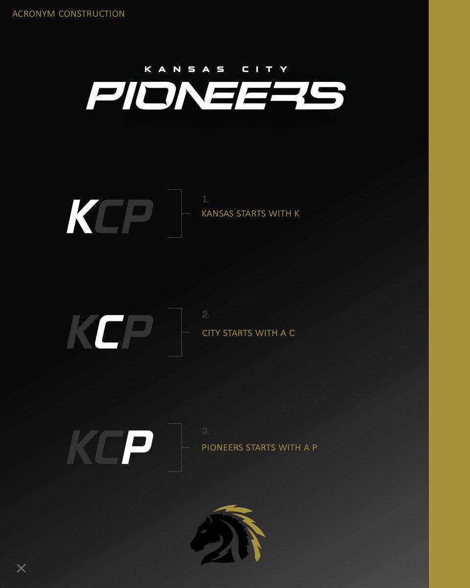 Pioneers tweet media