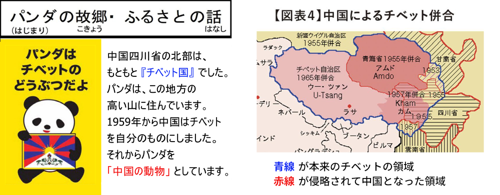 パンダの生息エリアは元々チベットだったけど、侵略されて中国にされてしまったんだよ  

チベットは古来から３州に分かれて統治されていて、そのうちの１州が「チベット自治区」として残っているけど、パンダ生息地がある２州は中国に侵略・分割され取り込まれてしまったんだよ