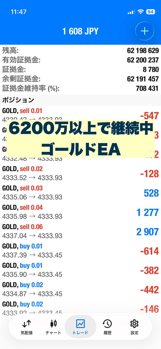 🔱エクストリームEA・グループ🔱

実績は嘘をつかない

マイクロ運用能です‼️

継続して勝つ方法を伝授します
行動しましょう😊

運用者さん実績も公開中
詳細はプロフを見て下さい😊

#Ad
#FX自動売買