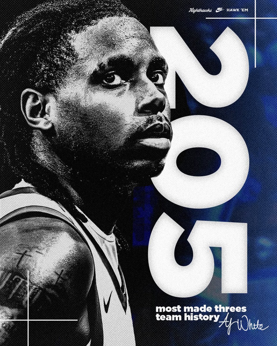 UNGMBB's tweet photo. 205…And Counting🔥 https://t.co/hDJuqNmh95