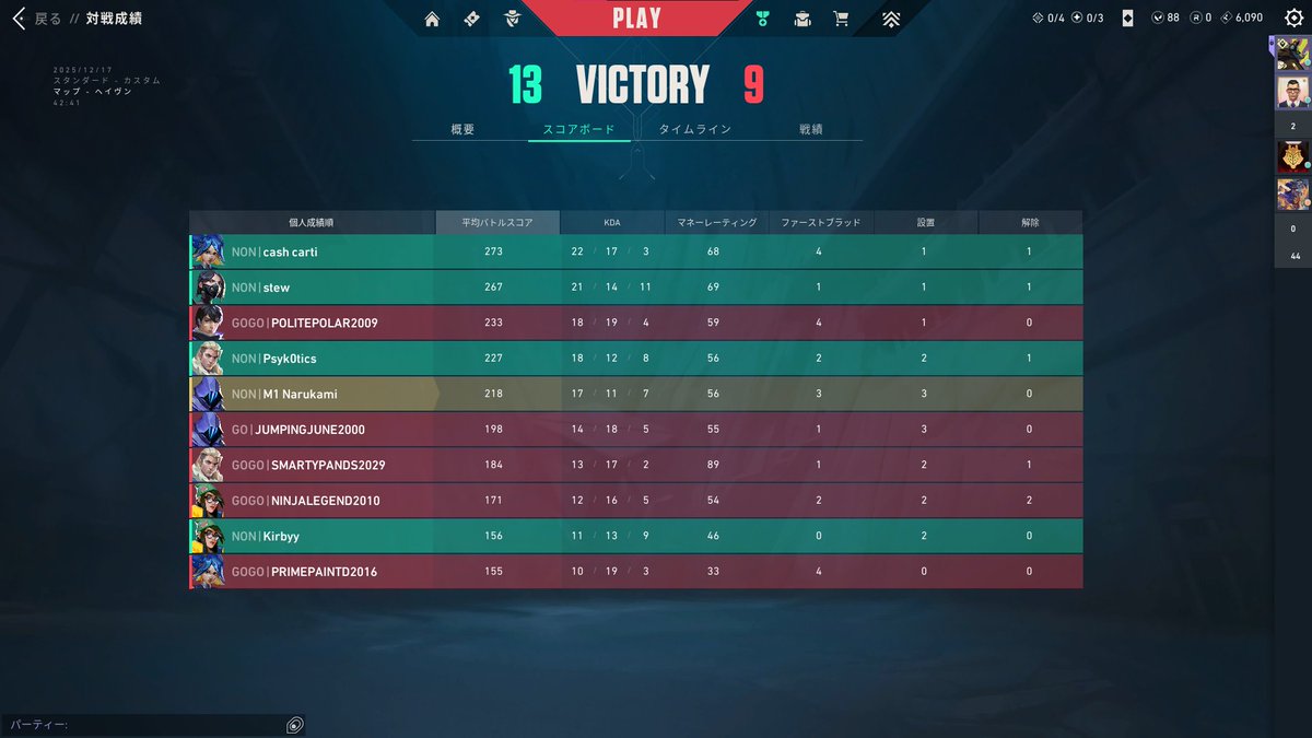 Narukami_Music's tweet image. 2-0 vs @TeamGOGOeSports 

Qualified to Playoffs, next match Friday

See y'all soon &amp;lt;3